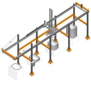 Multi-Axis Gantry Systems